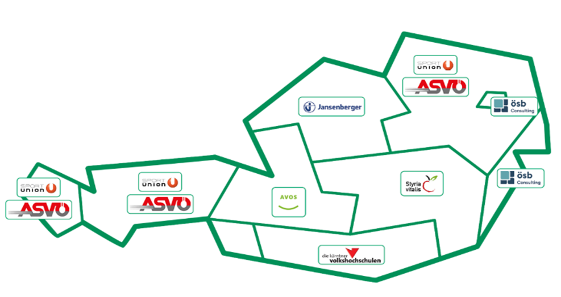 Österreichkarte mit den Kontaktstellen für die Kursprogramme
