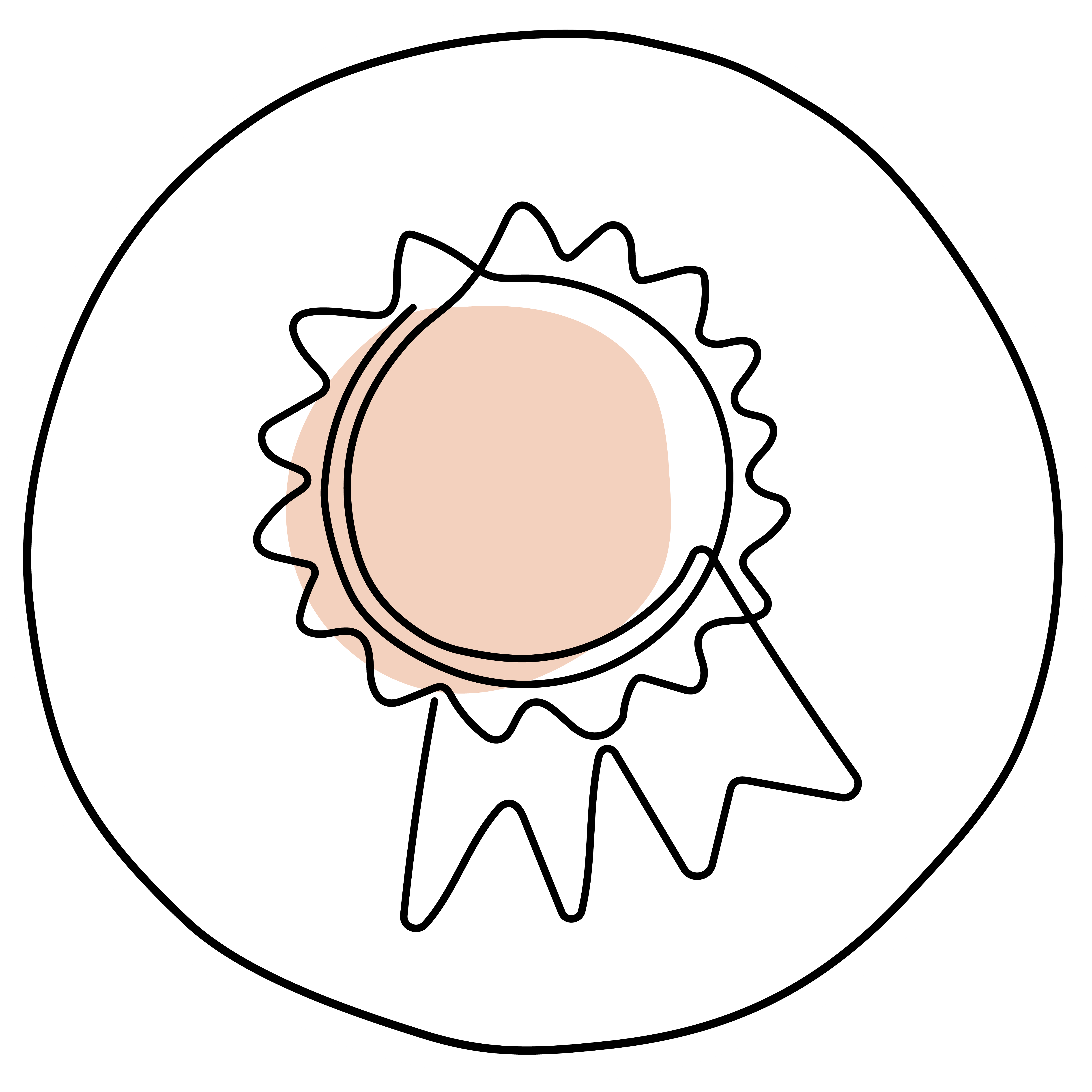 Good Practice Schleife